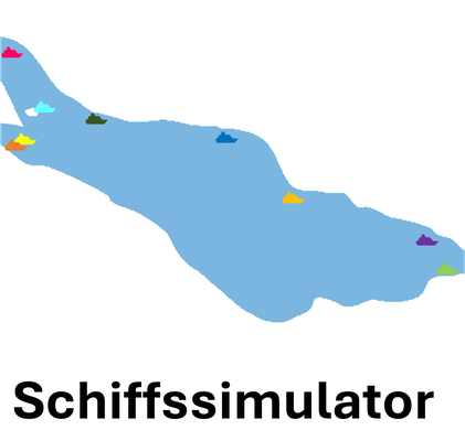 Schiffssimulator