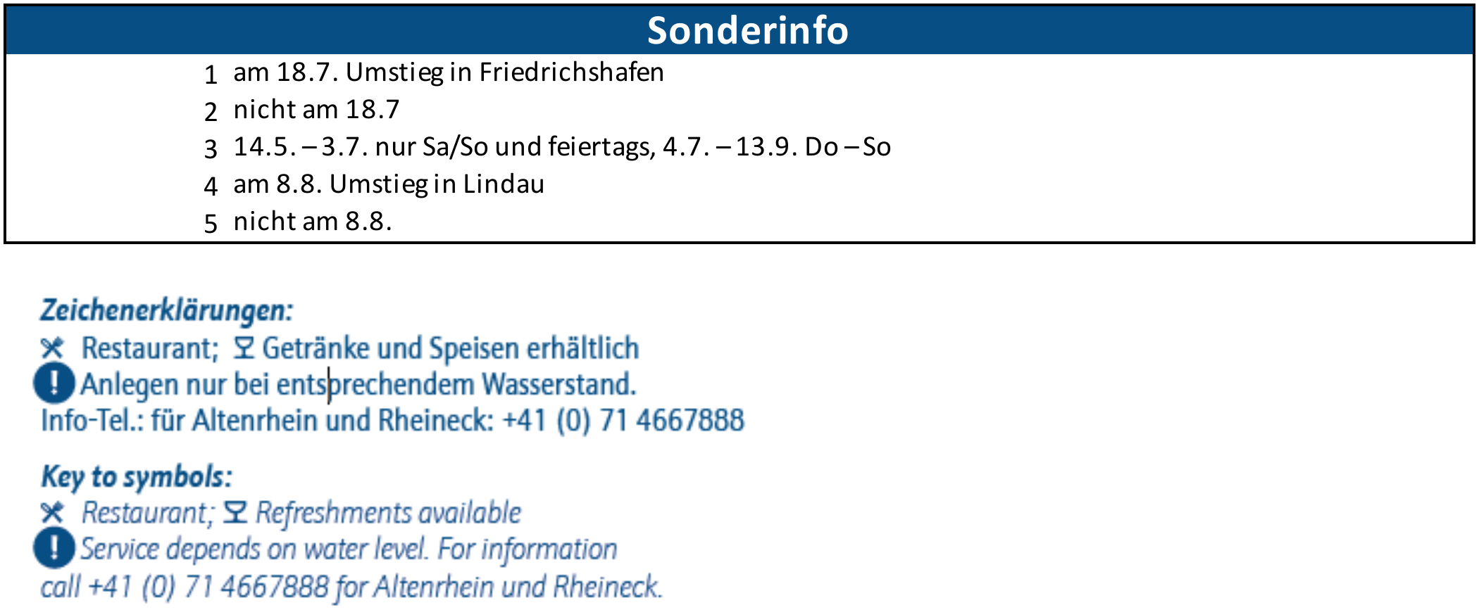 Sonderinfo
