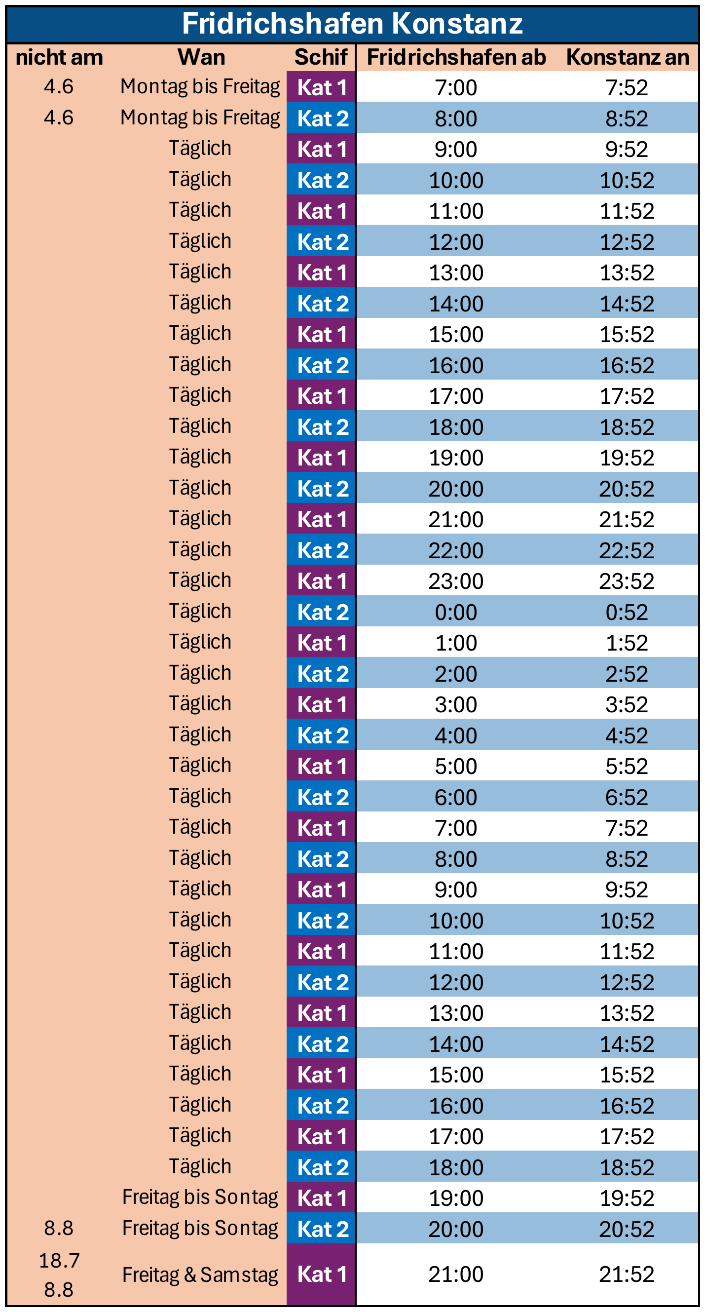 Fahrplan Katamaran Friedrichshafen Konstanz