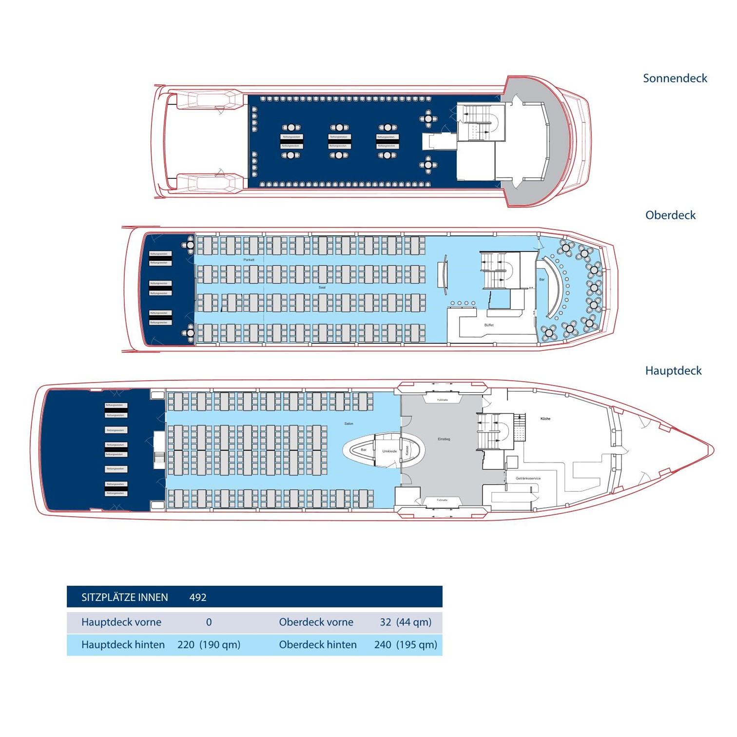 Bestuhlungsplan MS Graf Zeppelin