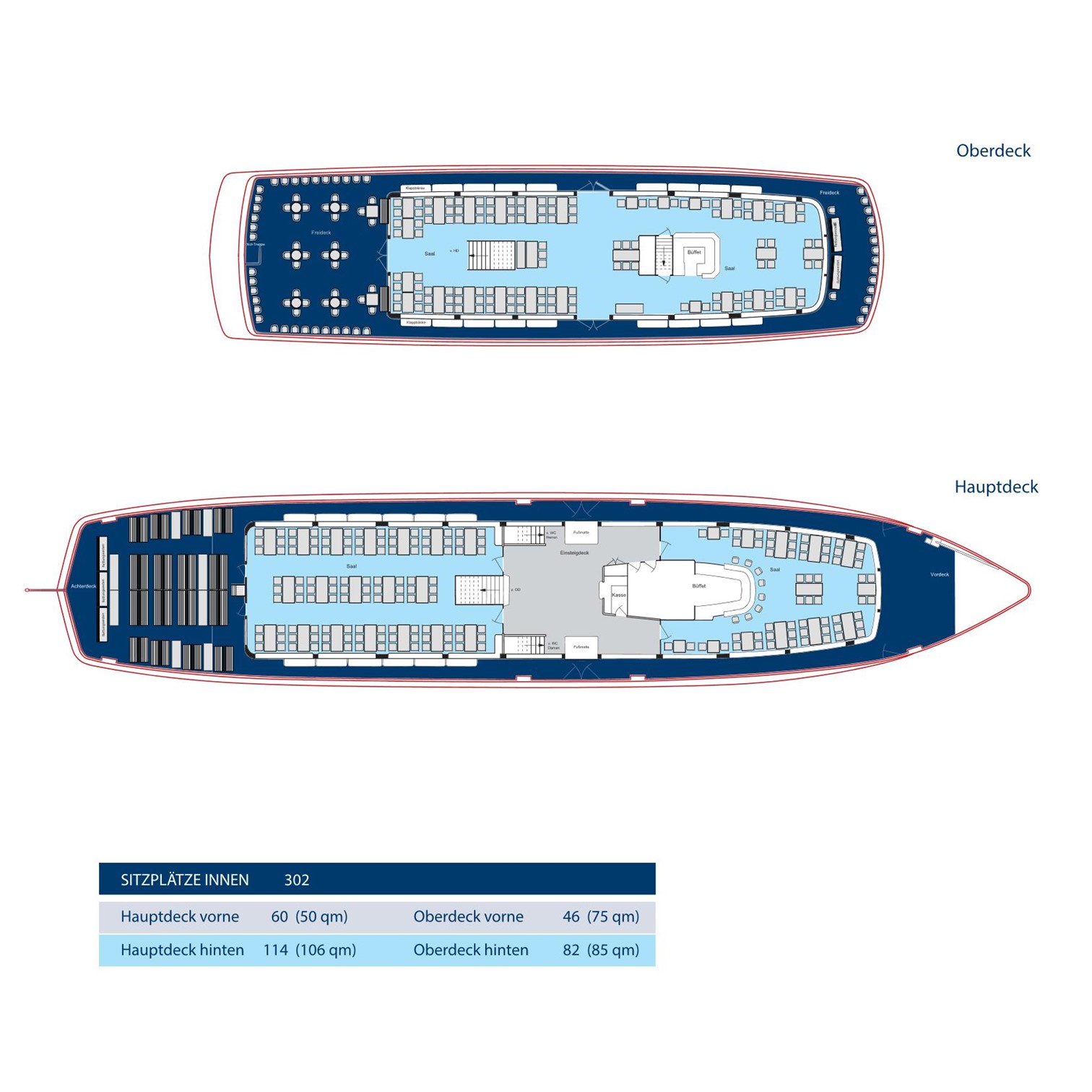 Bestuhlungsplan MS Konstanz