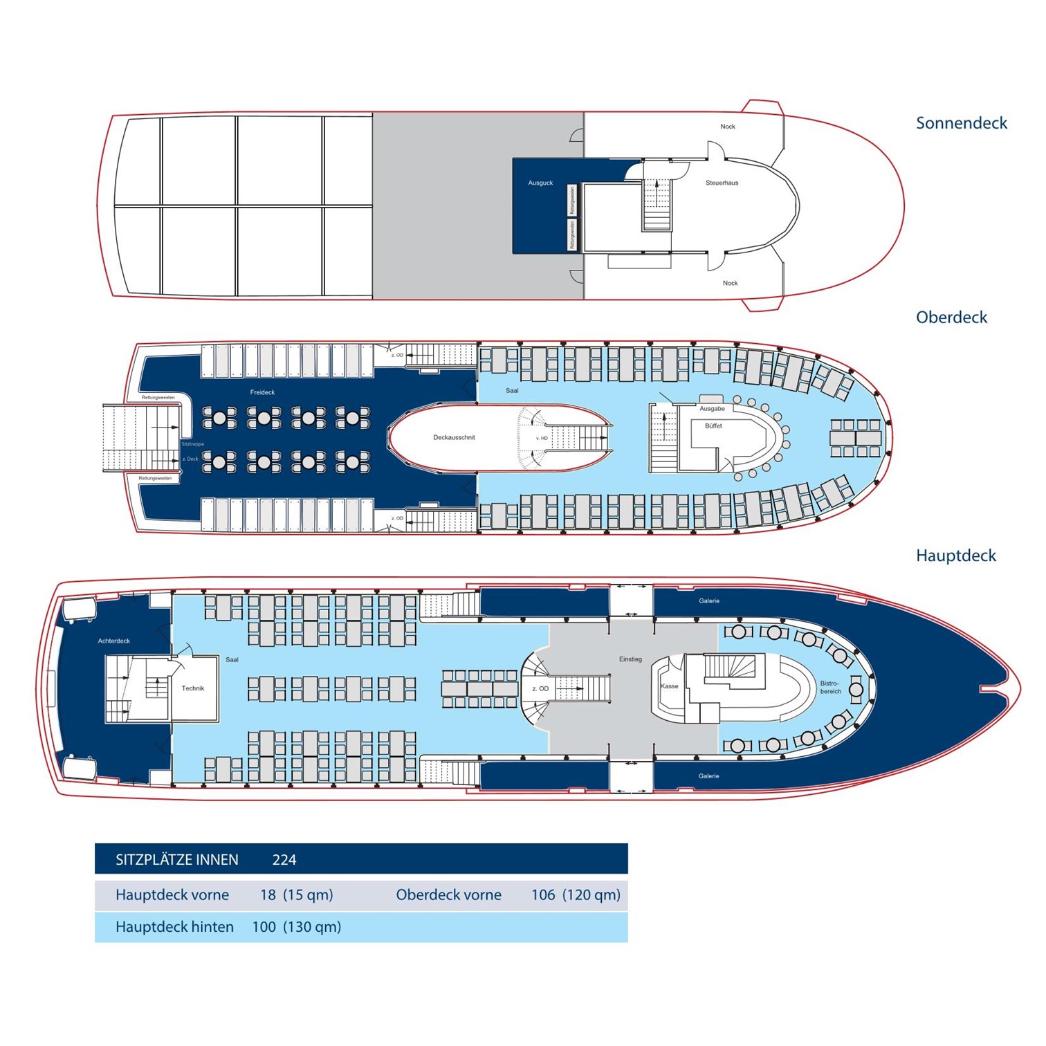 Bestuhlungsplan MS Lindau